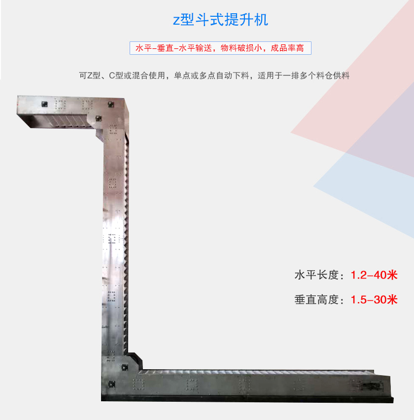 可Z型、C型或混合使用，單點或多點自動下料，適用于一排多個料倉供料